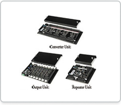 Communication Module(YANS-COM2)