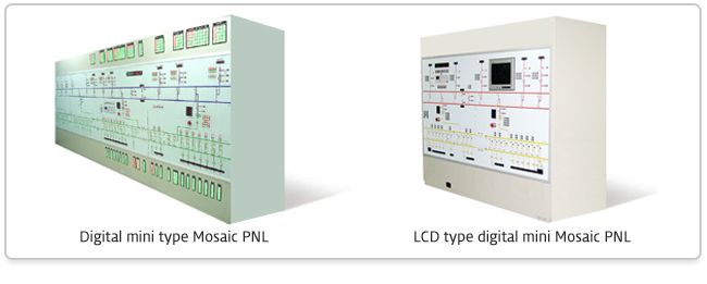 Monitoring and Control Panel