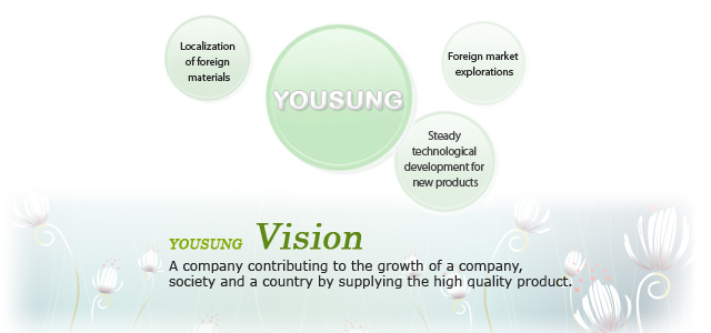Management philosophy and vision - A company contributing to the growth of a company, society and a country by supplying the high quality product.
